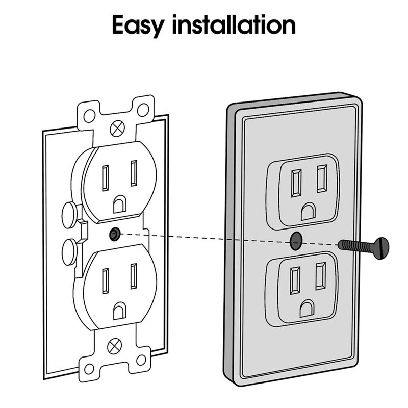 Y42A-12 パック安全自動閉鎖コンセントカバー、壁コンセ - Outlet Cover Childproof のレビューと価格